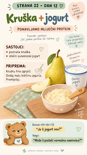 Sat ne hrani bebu - Unutrašnja infografika